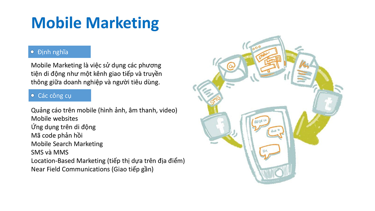 Mobile Marketing Slide 2